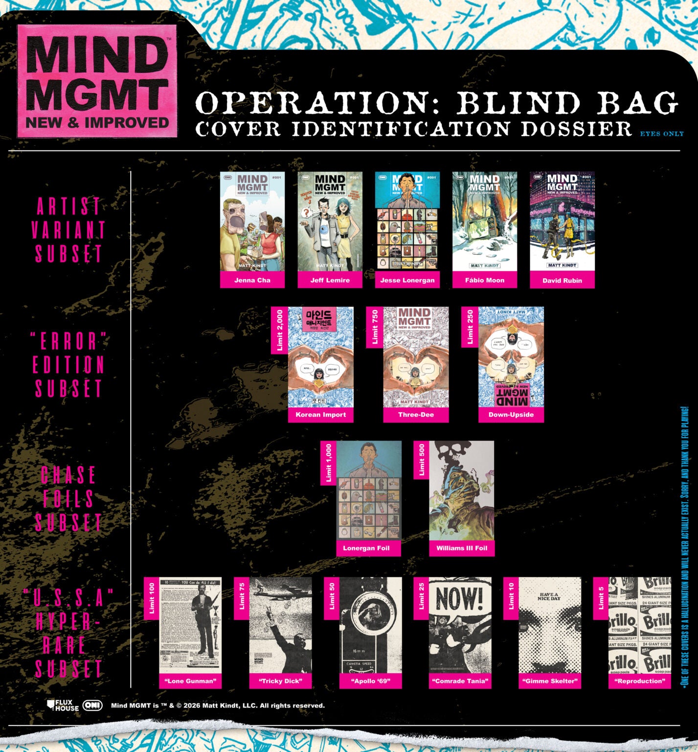 Mind Mgmt New & Improved #1 Cover C Sugiuchi Lone Gunman Variant Limited to 100.