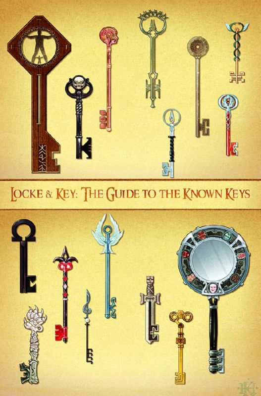 LOCKE & KEY GUIDE TO KNOWN KEYS ONE SHOT