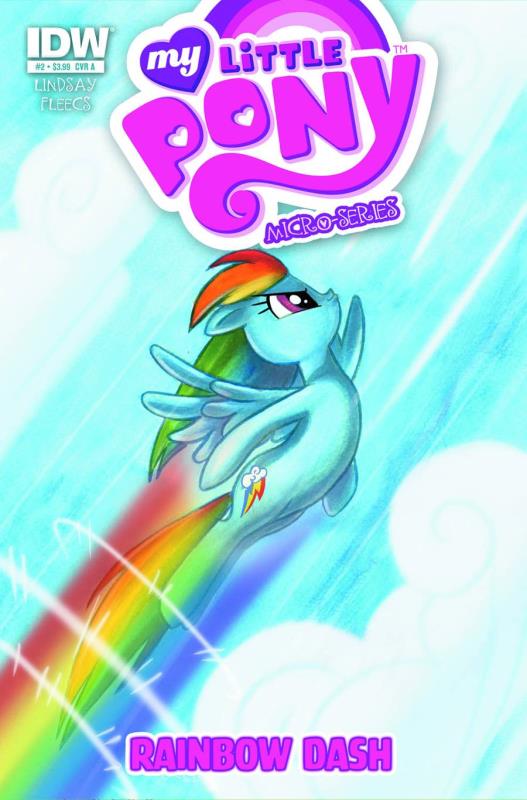 MY LITTLE PONY MICRO SERIES #2 (OF 6) RAINBOW DASH