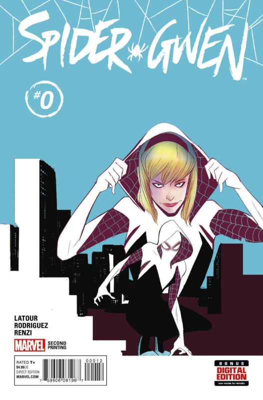 SPIDER-GWEN #0 RODRIGUEZ 2ND PTG VARIANT