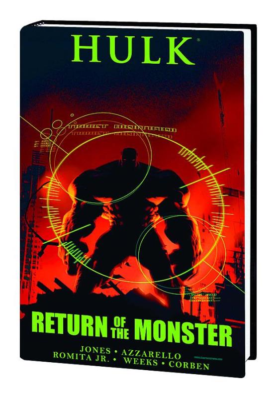 HULK RETURN OF MONSTER PREMIUM HARDCOVER