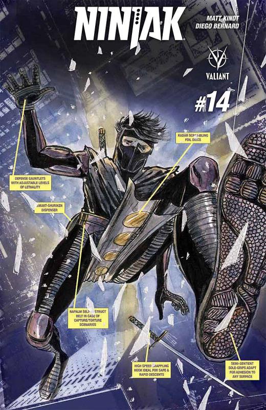 NINJAK #14 CVR F 1:20 KINDT VARIANT