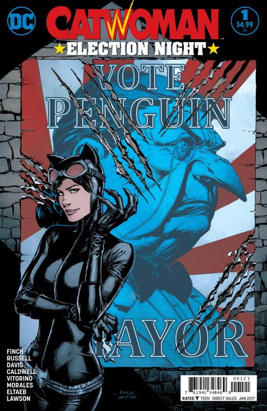 CATWOMAN ELECTION NIGHT #1 VARIANT ED