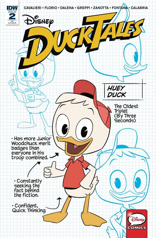 DUCKTALES #2 1:10 COPY VARIANT