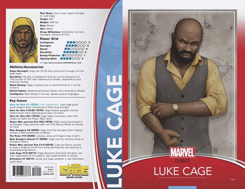 LUKE CAGE #166 CHRISTOPHER TRADING CARD VARIANT LEG