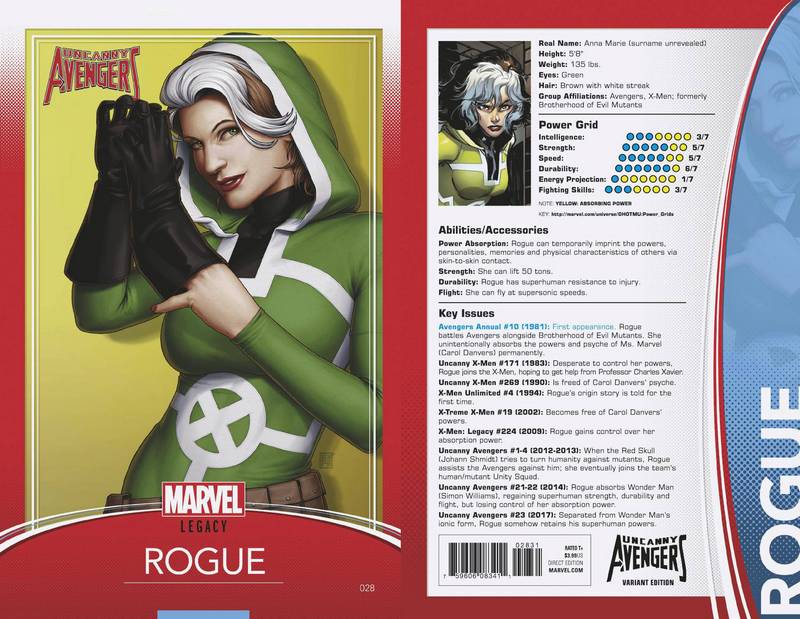 UNCANNY AVENGERS #28 CHRISTOPHER TRADING CARD VARIANT LEG