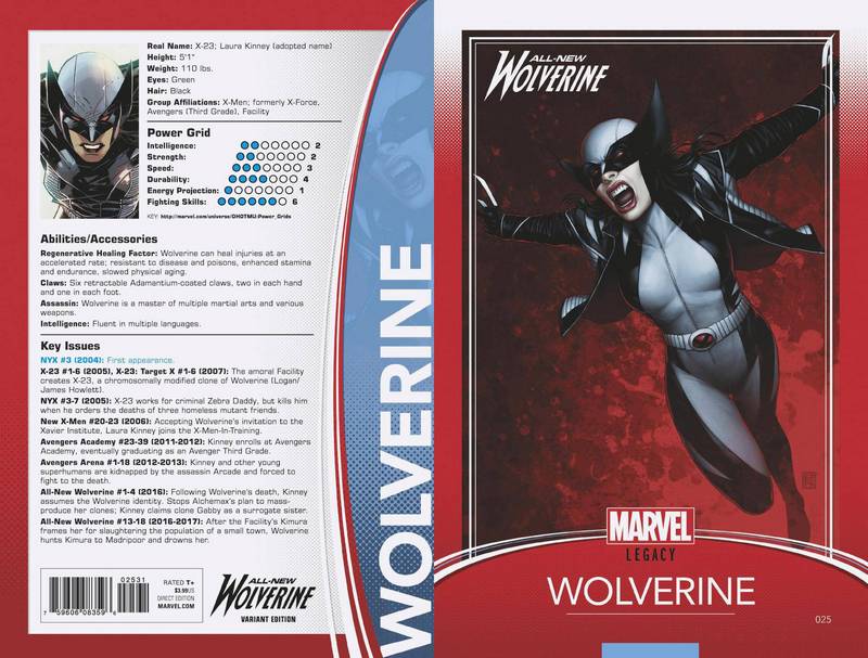 ALL NEW WOLVERINE #25 CHRISTOPHER TRADING CARD VARIANT LEG