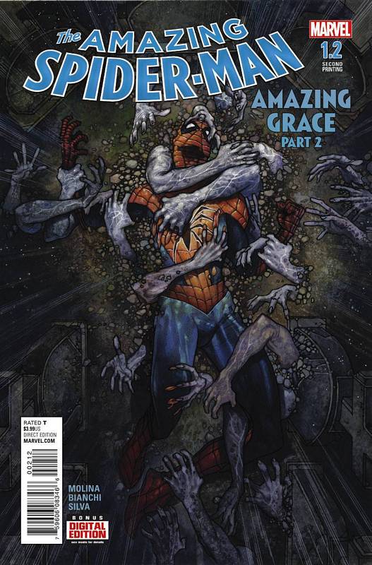 AMAZING SPIDER-MAN #1.2 BIANCHI 2ND PTG VARIANT