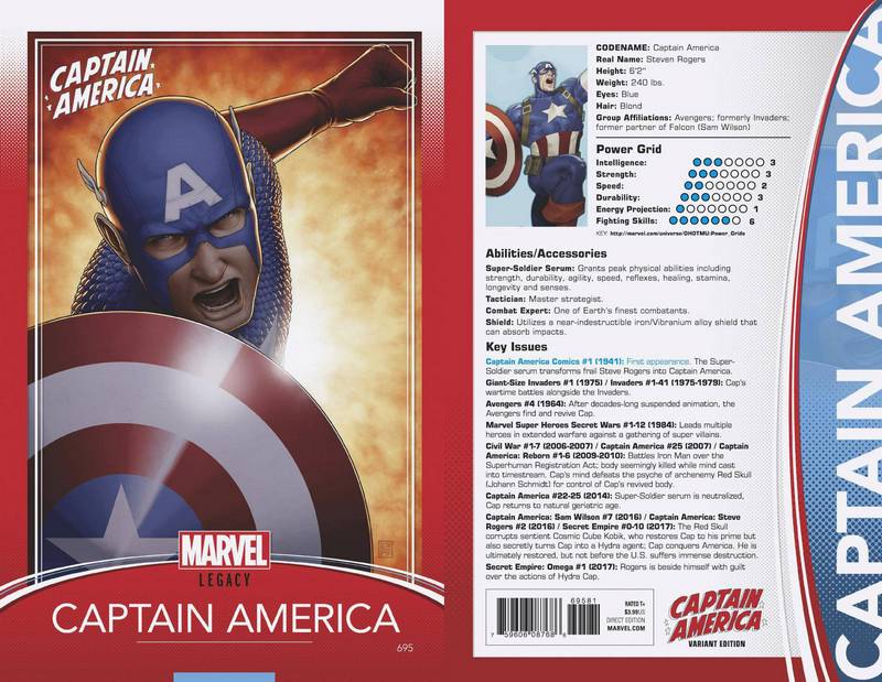 CAPTAIN AMERICA #695 CHRISTOPHER TRADING CARD VARIANT LEG