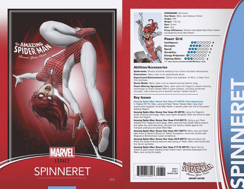 AMAZING SPIDER-MAN RENEW YOUR VOWS #13 CHRISTOPHER TRADING CARD VARIANT LEG