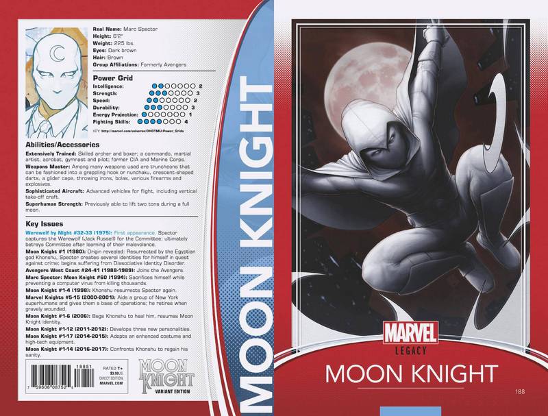 MOON KNIGHT #188 CHRISTOPHER TRADING CARD VARIANT LEG