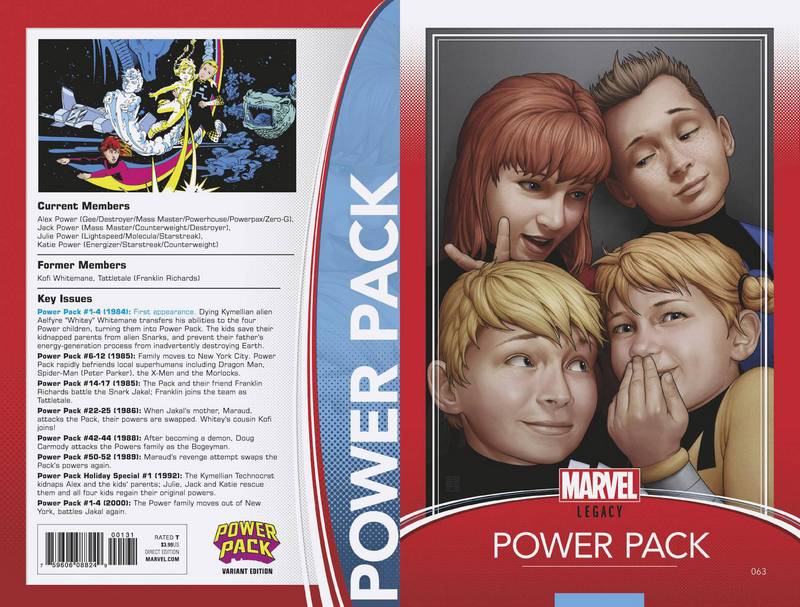 POWER PACK #63 CHRISTOPHER TRADING CARD VARIANT LEG