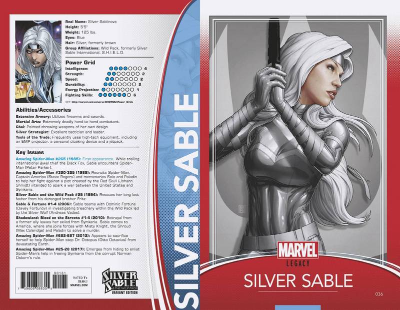 SILVER SABLE WILD PACK #36 CHRISTOPHER TRADING CARD VARIANT LEG