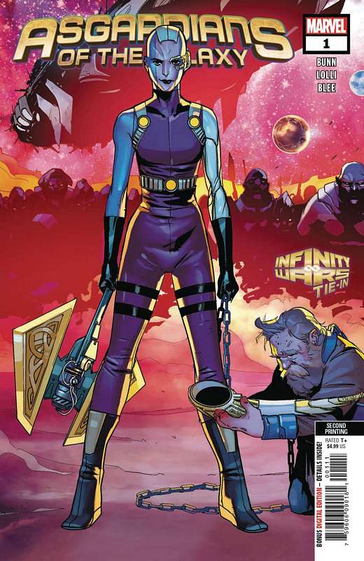 ASGARDIANS OF THE GALAXY #1 2ND PTG LOLLI VARIANT