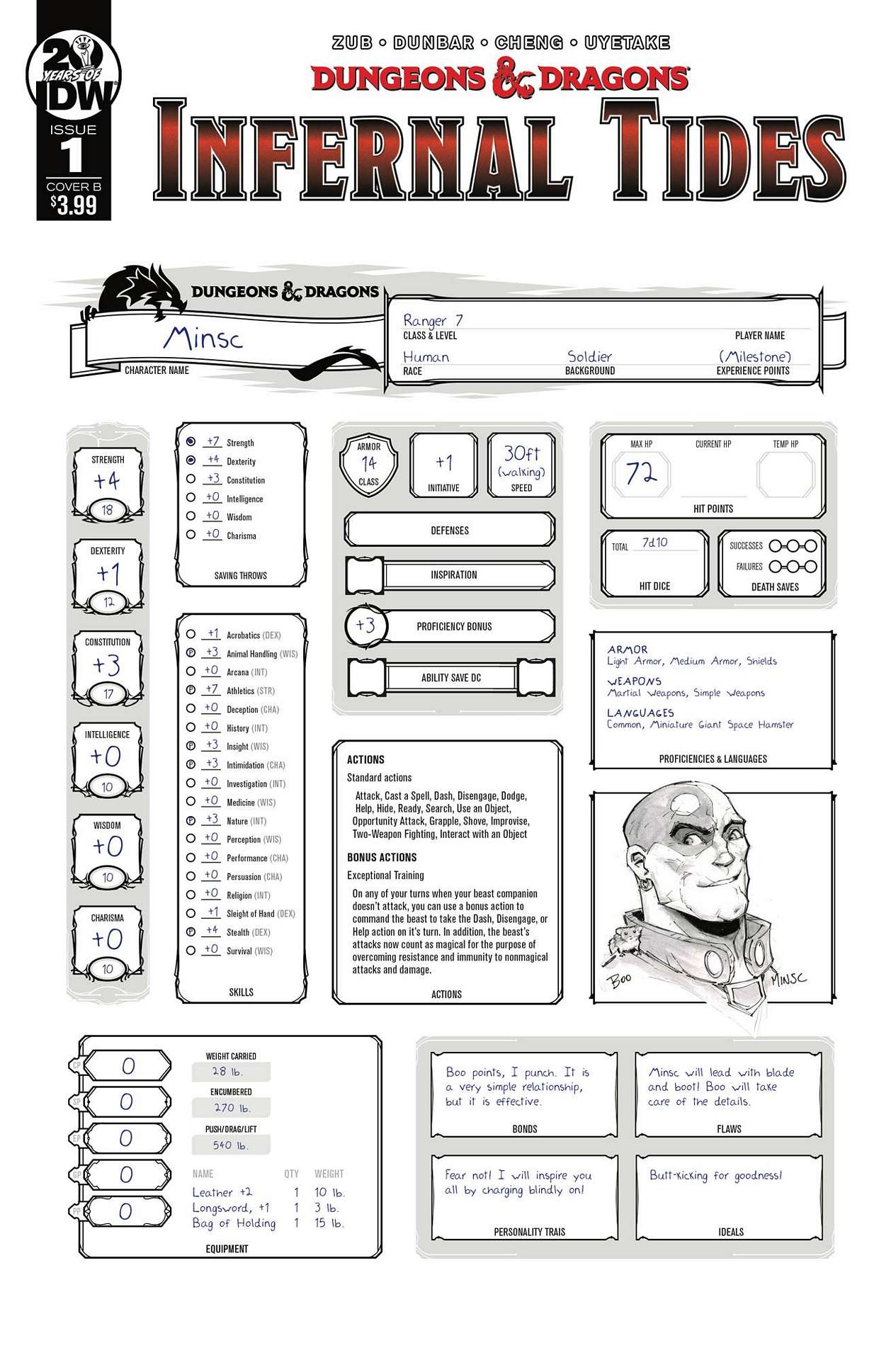 DUNGEONS & DRAGONS INFERNAL TIDES #1 (OF 5) CVR B CHARACTER SHEET