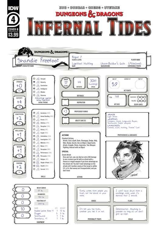 DUNGEONS & DRAGONS INFERNAL TIDES #4 (OF 5) CVR B CHARACTER SHEET