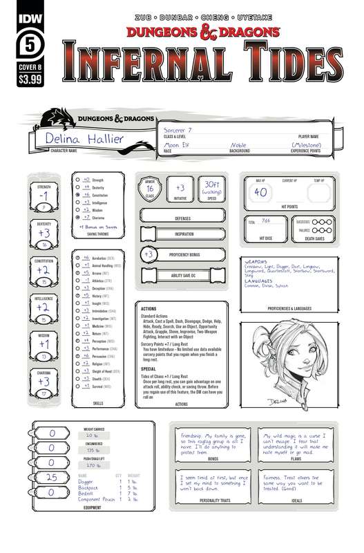 DUNGEONS & DRAGONS INFERNAL TIDES #5 (OF 5) CVR B CHARACTER SHEET