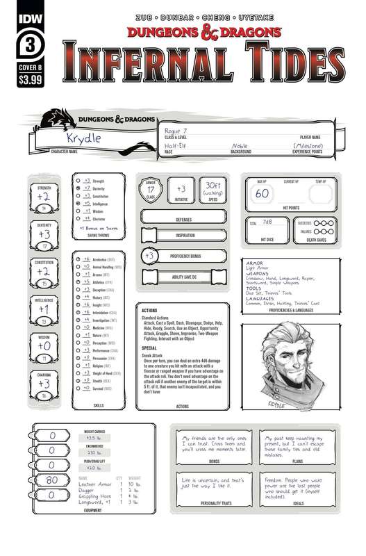 DUNGEONS & DRAGONS INFERNAL TIDES #3 (OF 5) CVR B CHARACTER SHEET