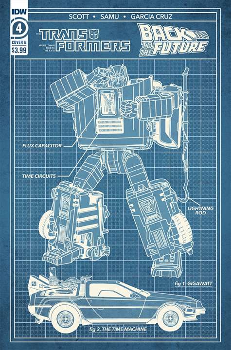 TRANSFORMERS BACK TO FUTURE #4 (OF 4) CVR B PHIL MURPHY